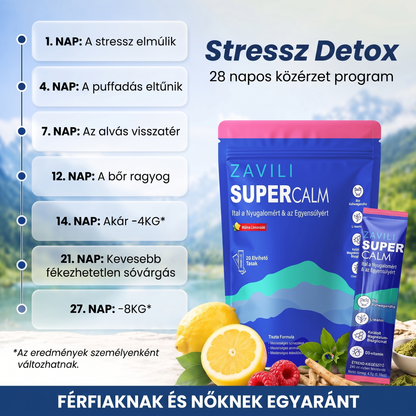 Napi egyensúly és közérzet