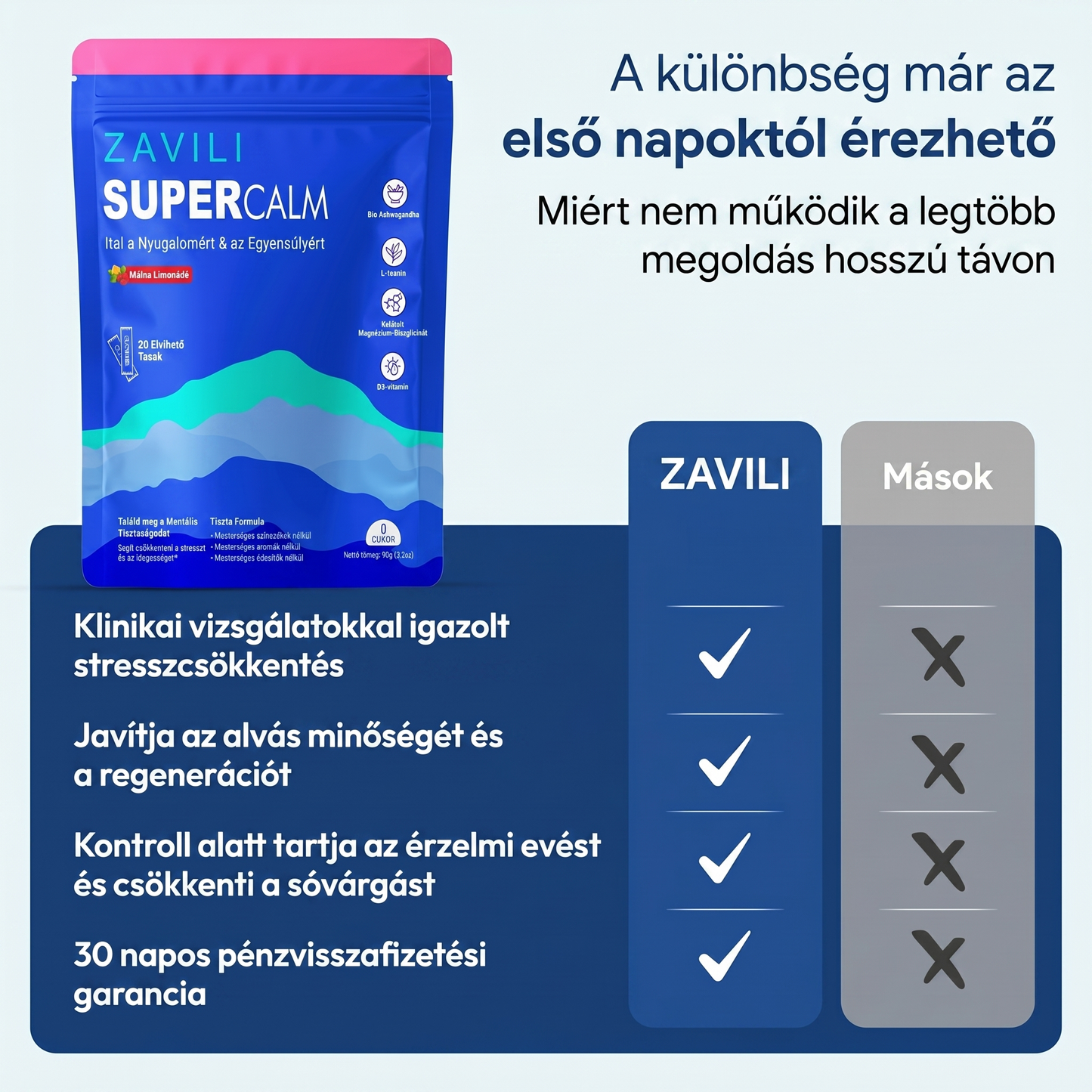 Napi egyensúly és közérzet