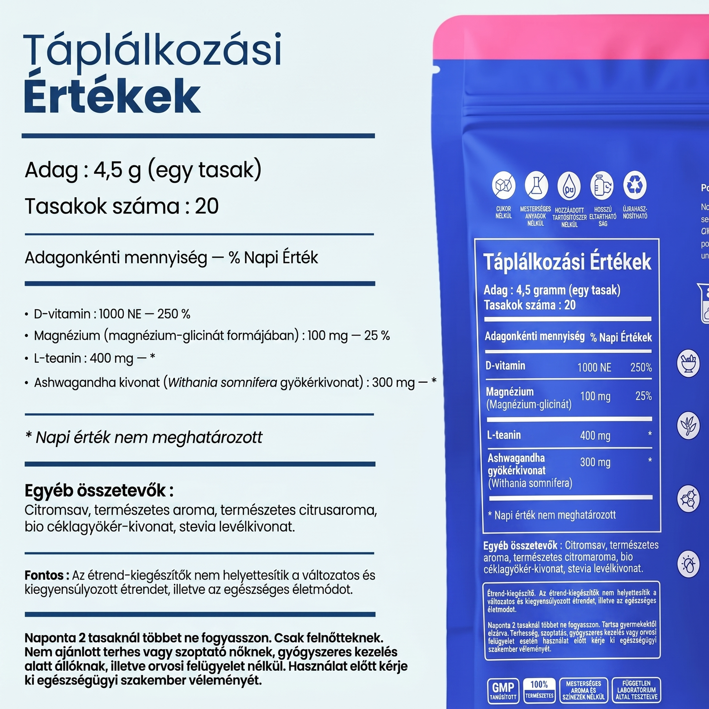 Napi egyensúly és közérzet